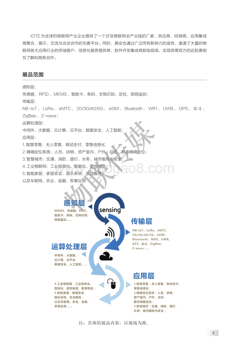 2018物联网夏季展电子会刊.pdf_第4页