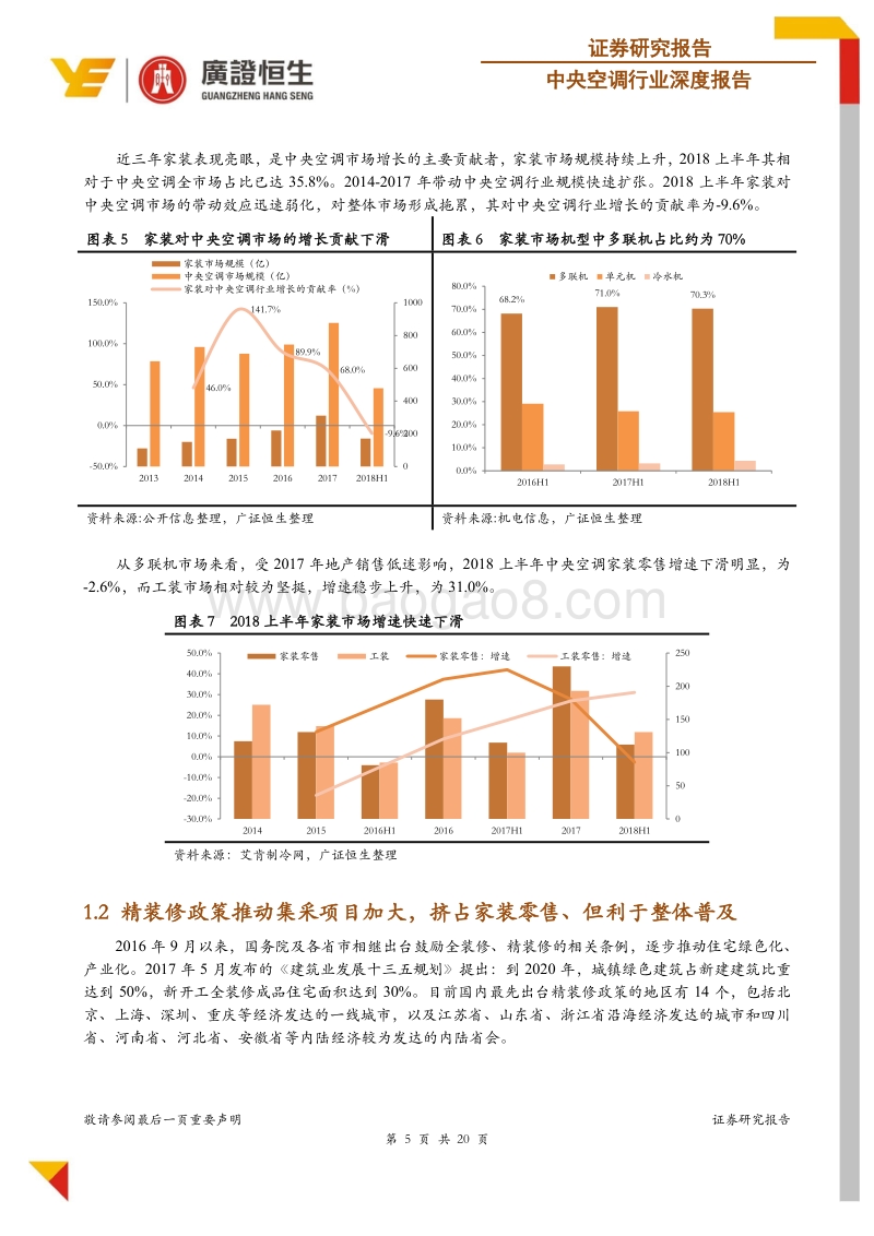 中央空调行业深度报告：家装下滑工装大幅上升，行业整体维持较高增长.pdf_第5页