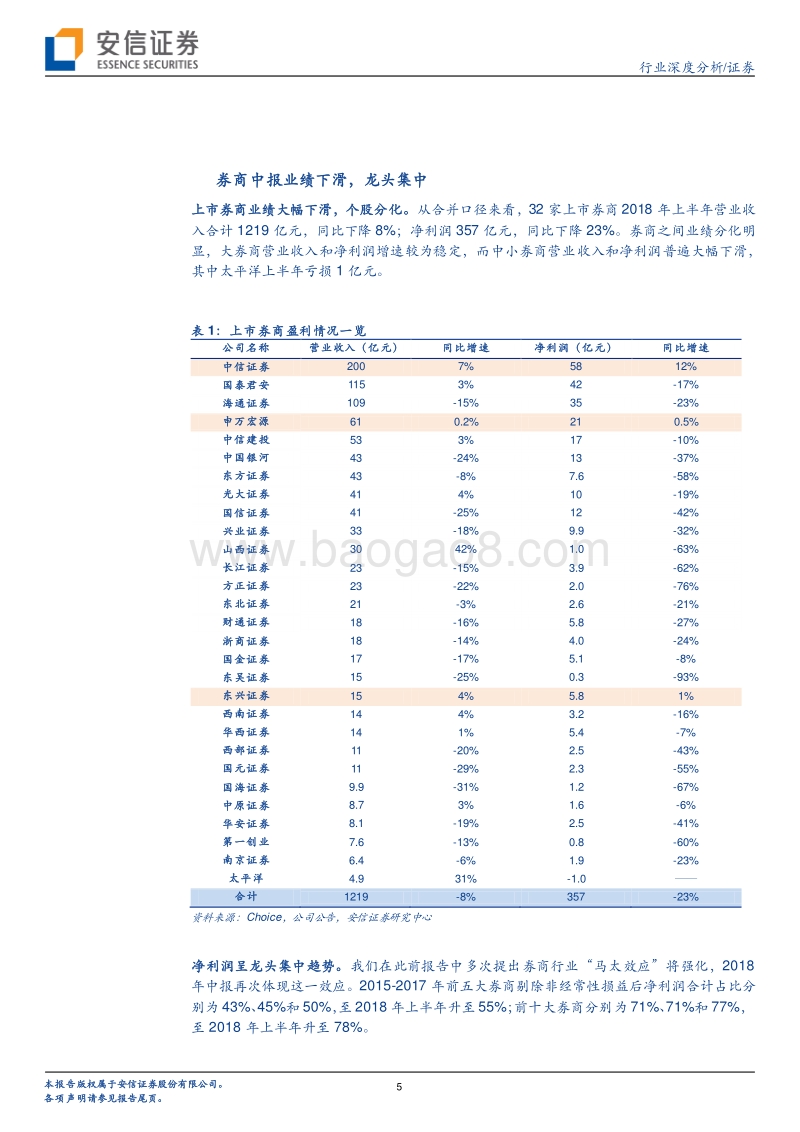 券商股中报综述：业绩下滑估值底部，头部集中风险犹存.pdf_第5页