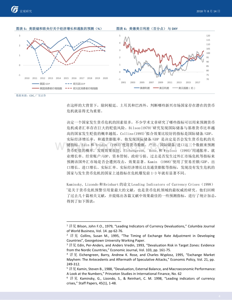 新兴市场货币危机：谁是下一个？.pdf_第4页