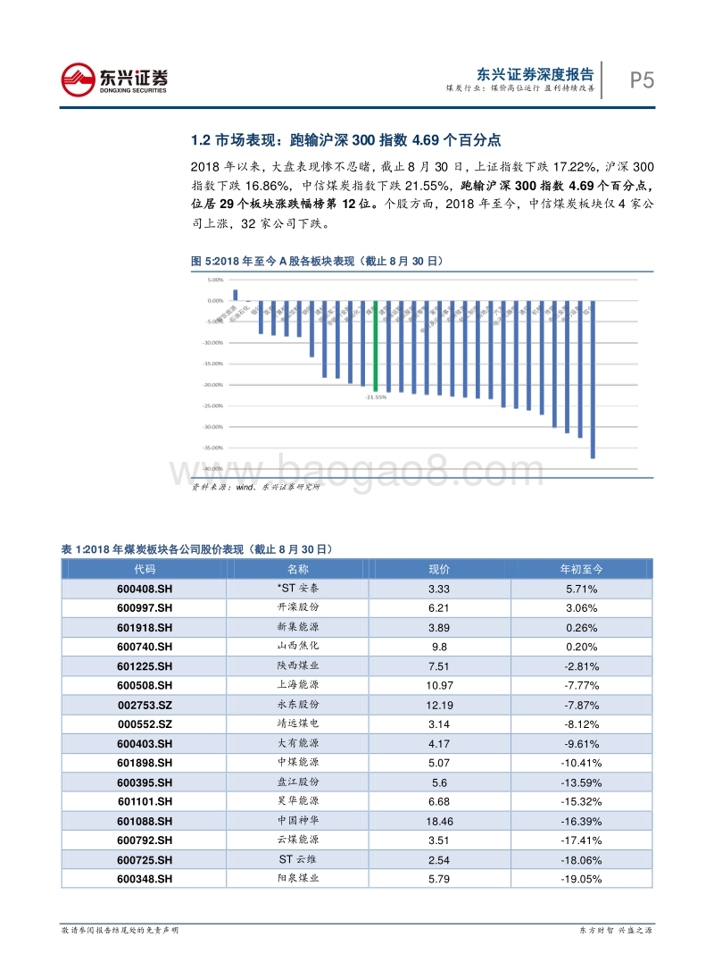 煤炭行业中报总结：煤价高位运行盈利持续改善.pdf_第5页