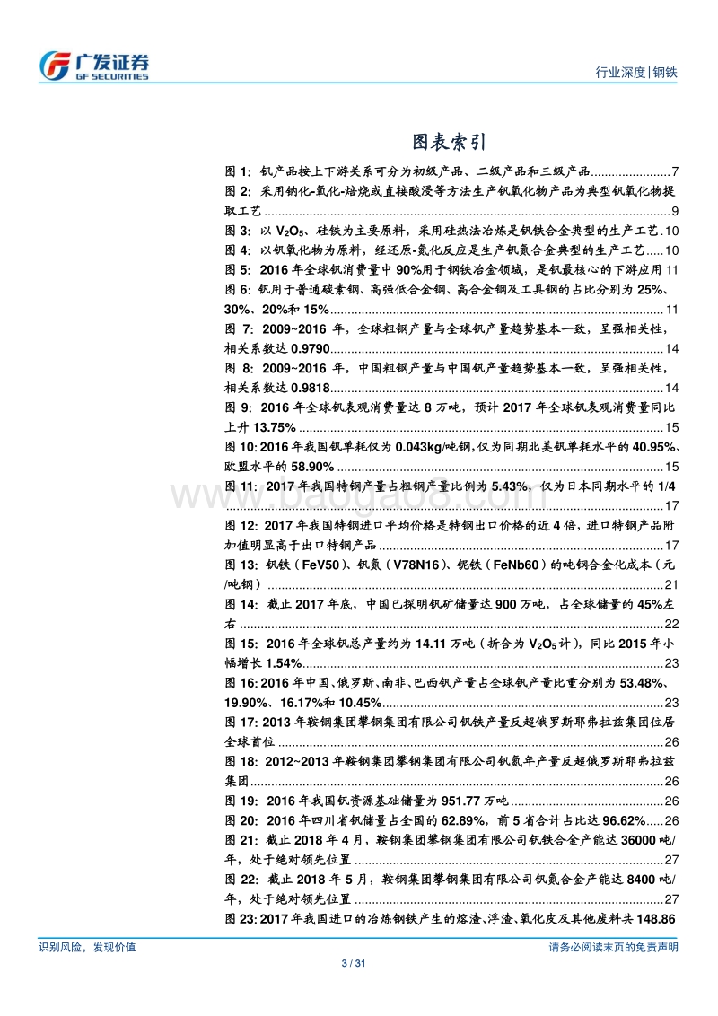 钒资源专题之一：从供需看钒行业：螺纹钢新标将施行、提钒钢渣将禁止进口，供需格局将明显改善.pdf_第3页