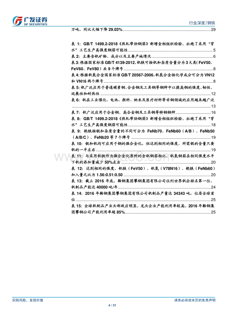 钒资源专题之一：从供需看钒行业：螺纹钢新标将施行、提钒钢渣将禁止进口，供需格局将明显改善.pdf_第4页