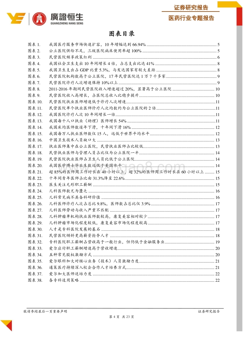 专科医院人才现状及竞争策略分析：专科医院最重要的是什么？人才！.pdf_第4页