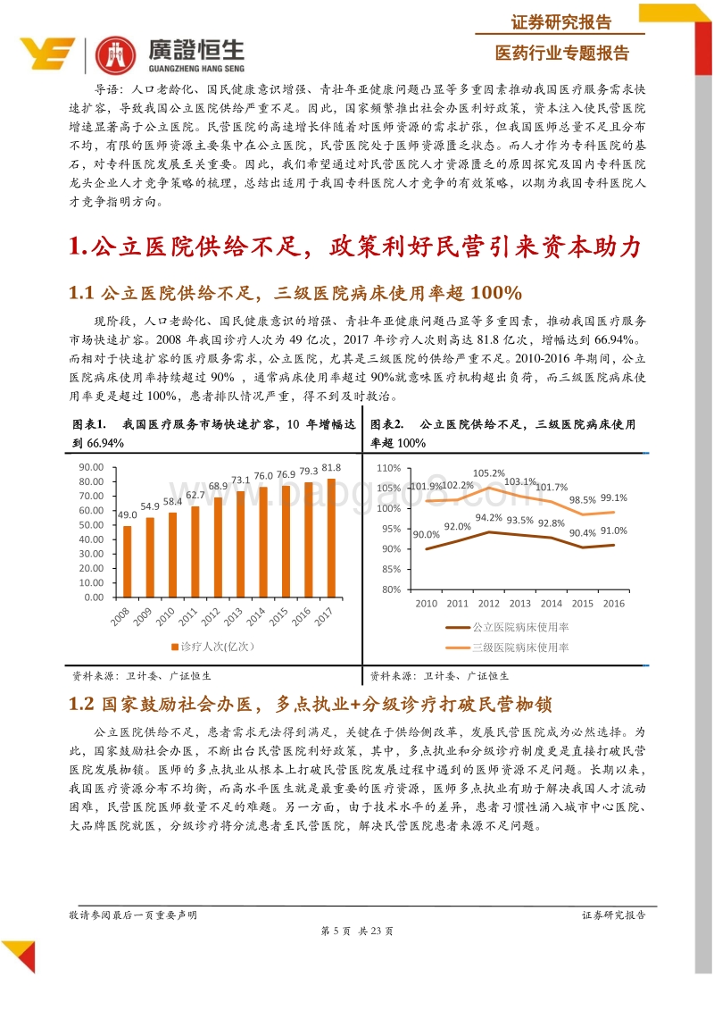 专科医院人才现状及竞争策略分析：专科医院最重要的是什么？人才！.pdf_第5页