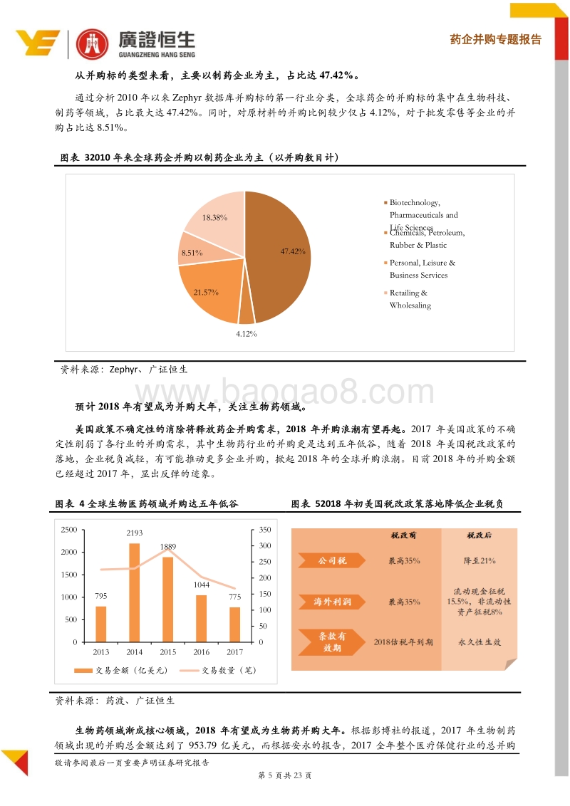 药企并购专题报告：药企整合大势所趋，新药淘金品种为重.pdf_第5页