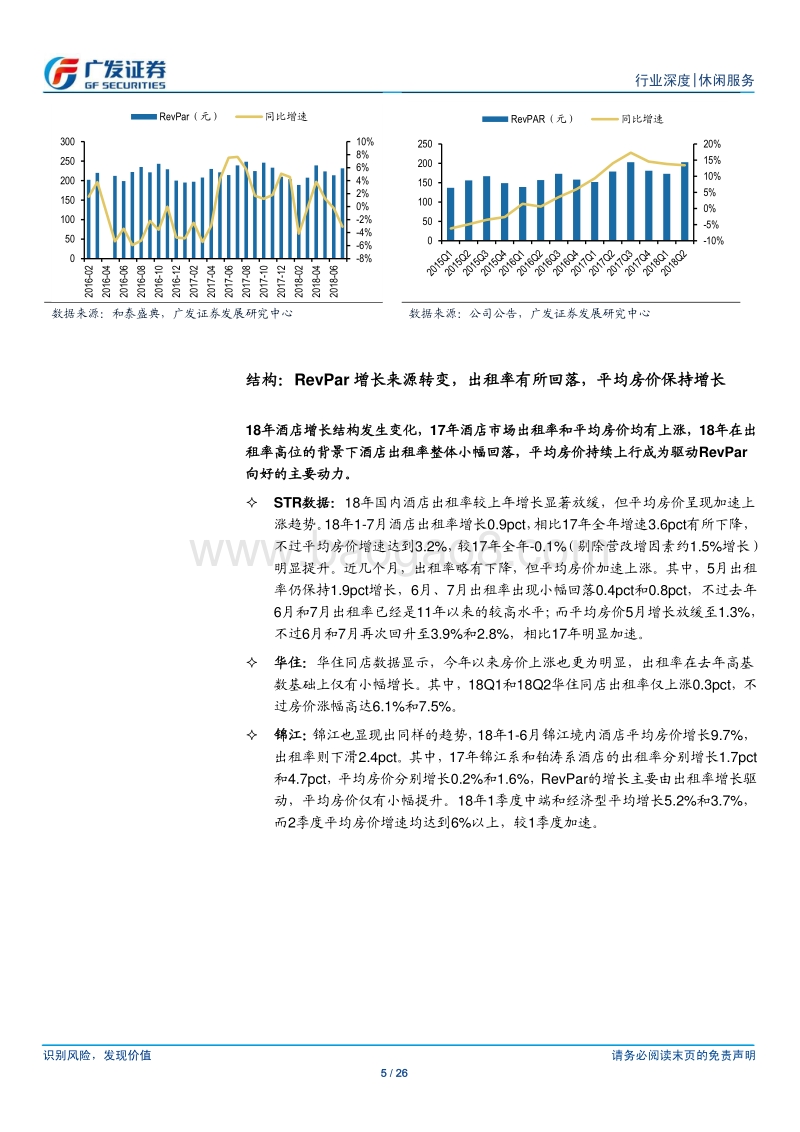 酒店行业系列深度报告之五：酒店行业：从β到α.pdf_第5页