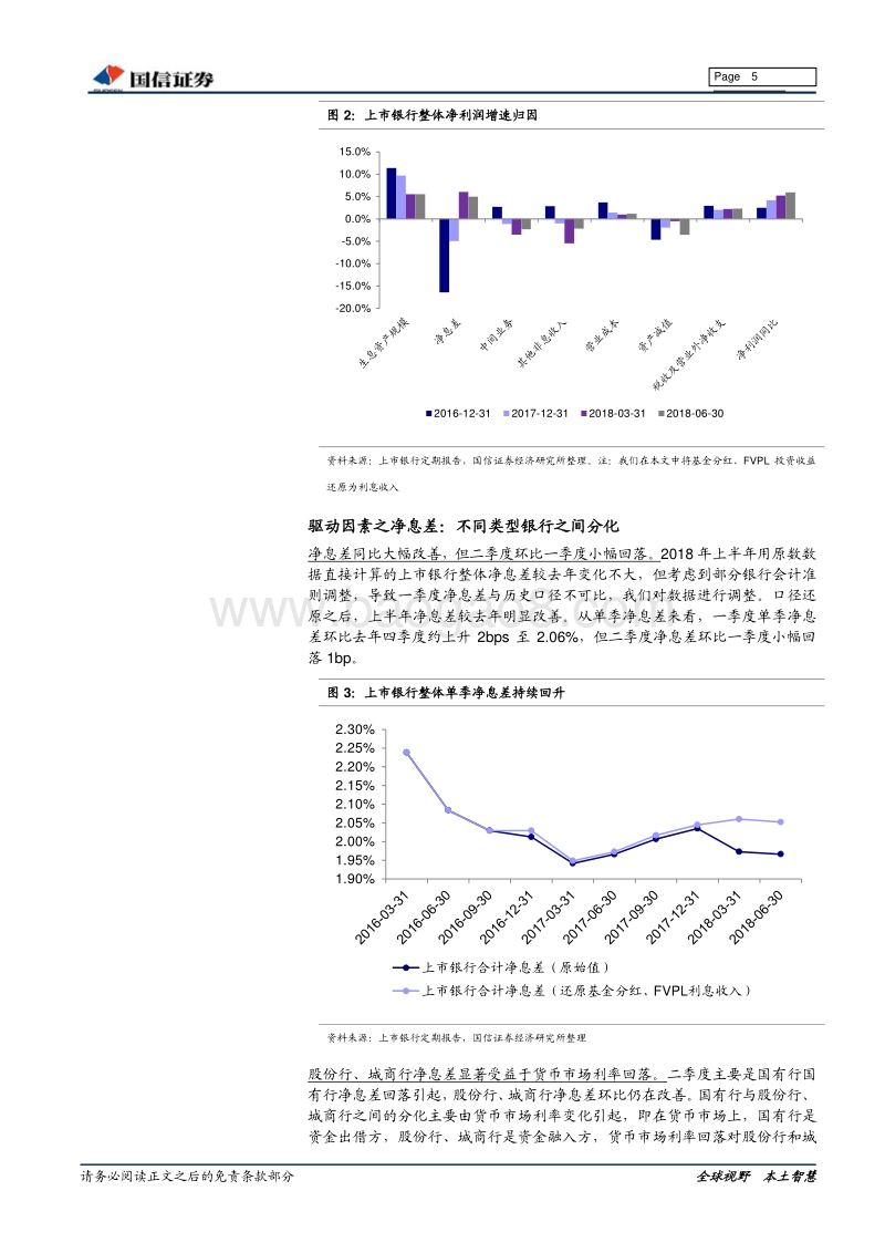 银行业2018年中报综述（上）：下半年政策环境有望好于上半年.pdf_第5页