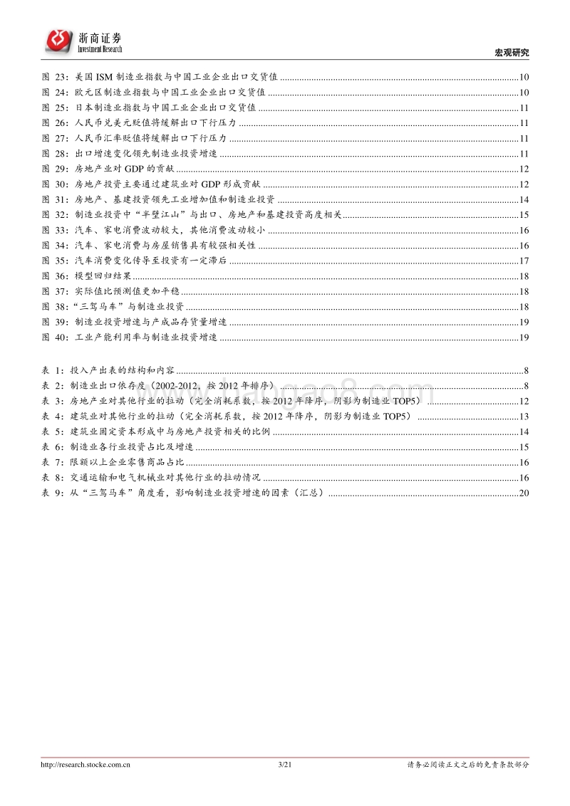 制造业投资拐点将临：基于驱动因素的分析.pdf_第3页