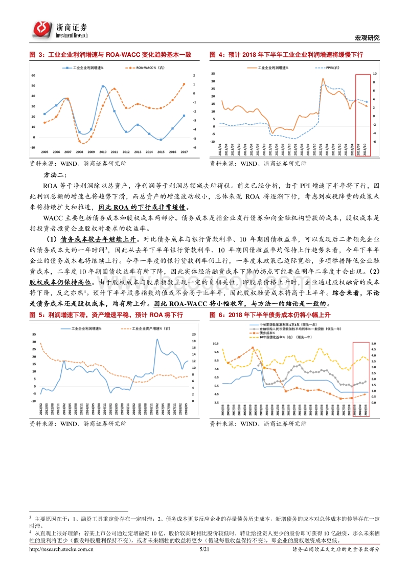 制造业投资拐点将临：基于驱动因素的分析.pdf_第5页