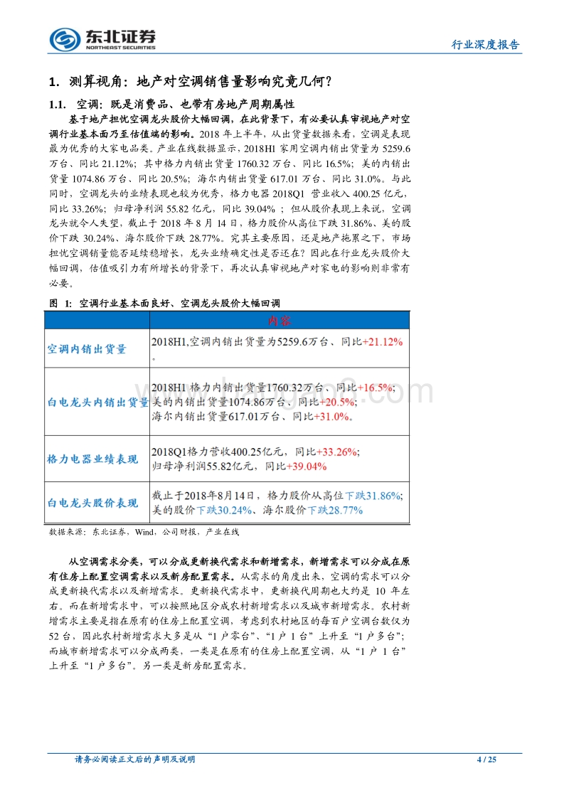 地产家电专题研究之空调行业：四维视角看地产影响.pdf_第4页