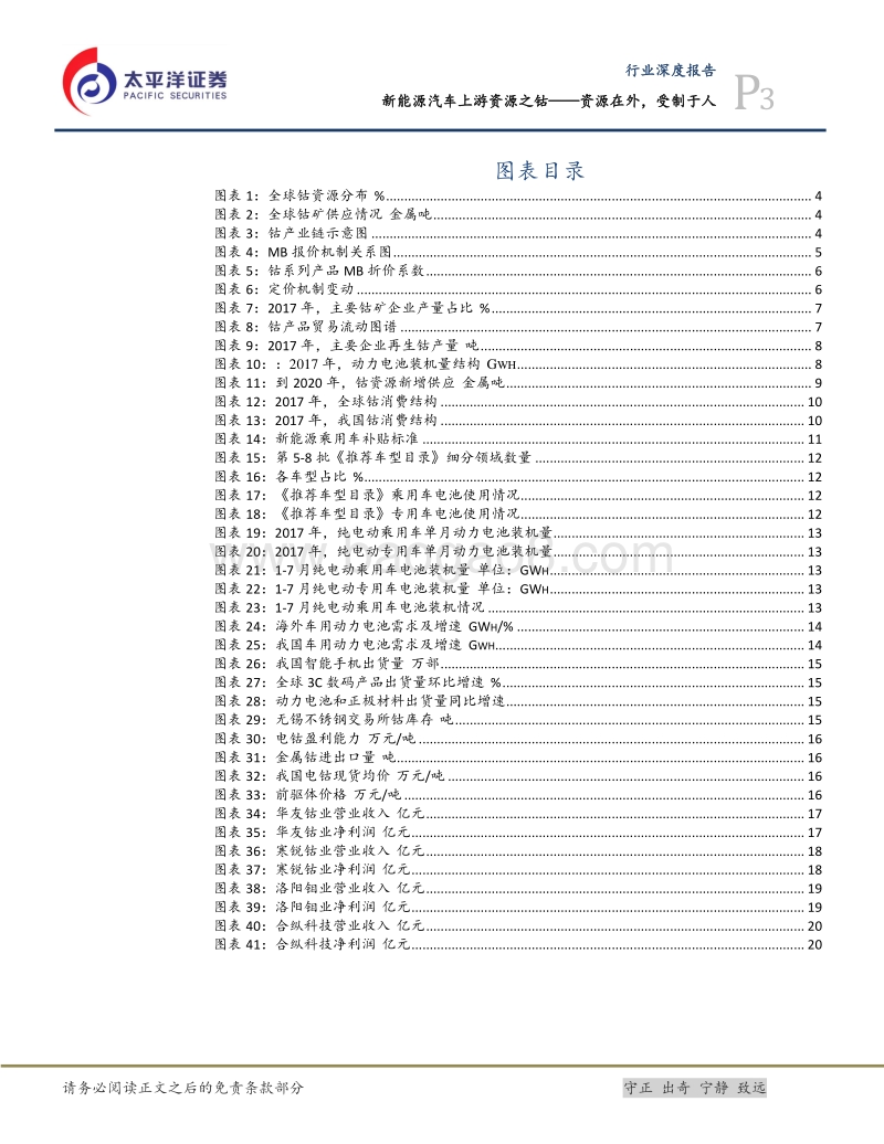 新能源汽车上游资源之钴：资源在外，受制于人.pdf_第3页