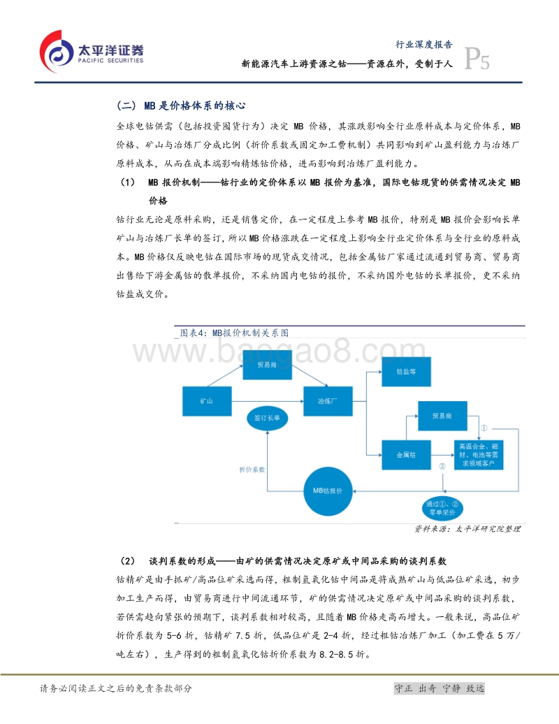 新能源汽车上游资源之钴：资源在外，受制于人.pdf_第5页