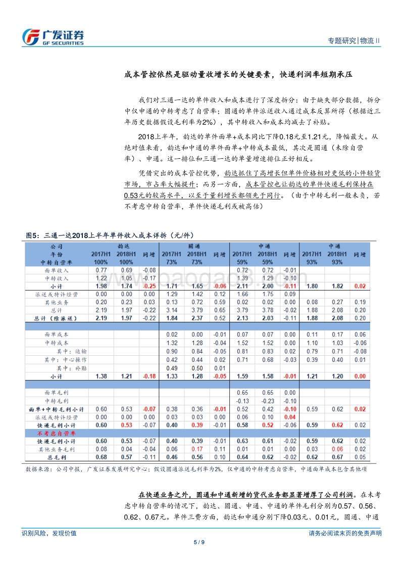 快递行业2018中报总结：集中度提升，利润率短期承压.pdf_第5页