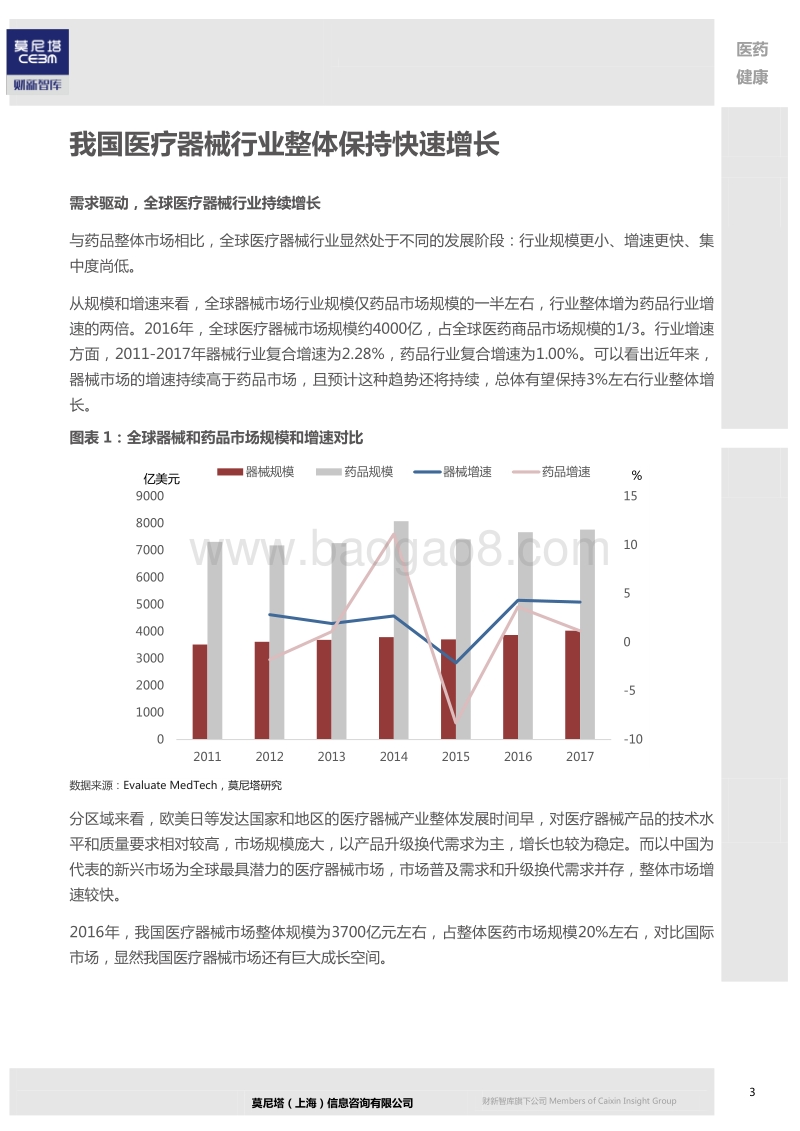 医疗器械行业深度系列（一）：砥砺前行，器械行业正扬帆起航.pdf_第4页