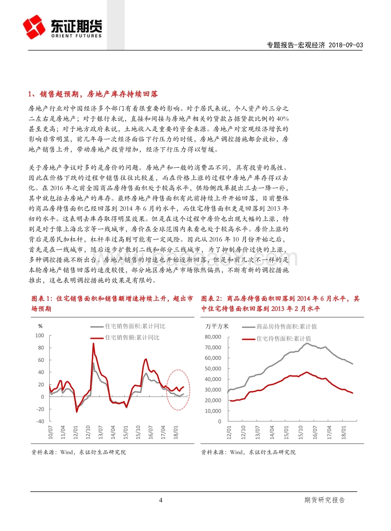 宏观经济专题报告：为什么房地产销售超预期？居民仍在加杠杆！.pdf_第4页