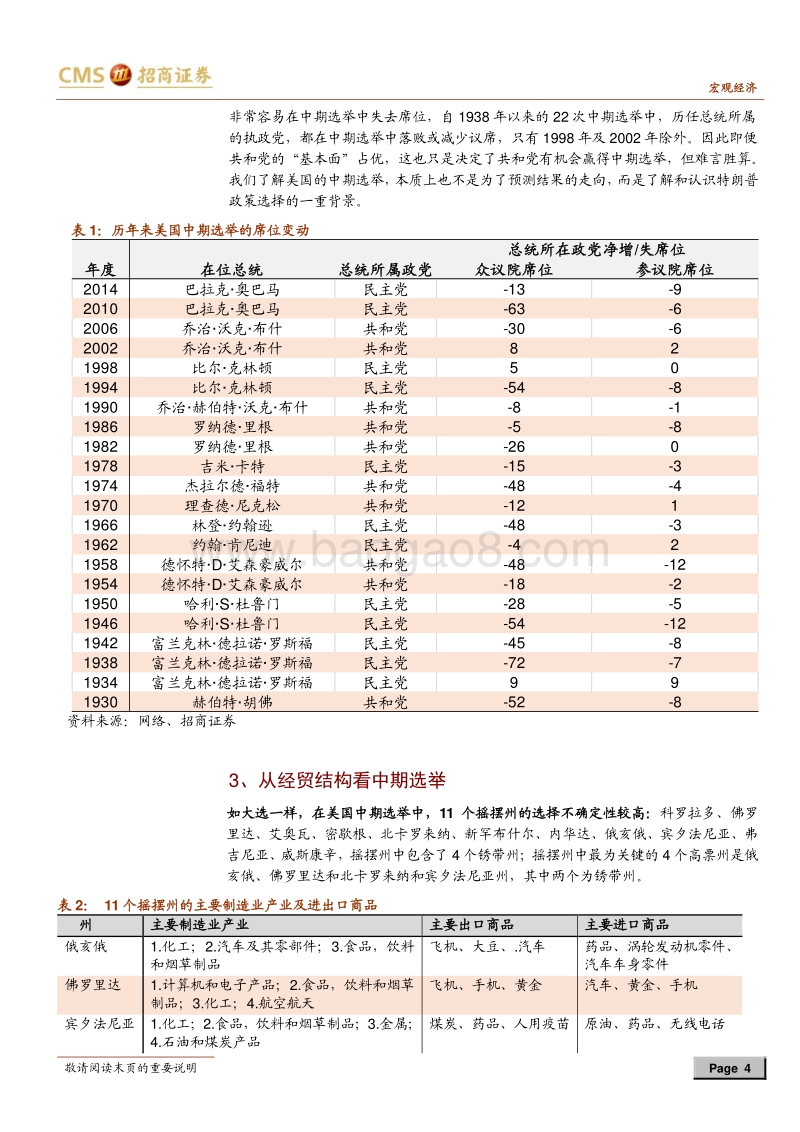 盘点中美“贸易战”中的关键问题：之中期选举与中美贸易战.pdf_第4页