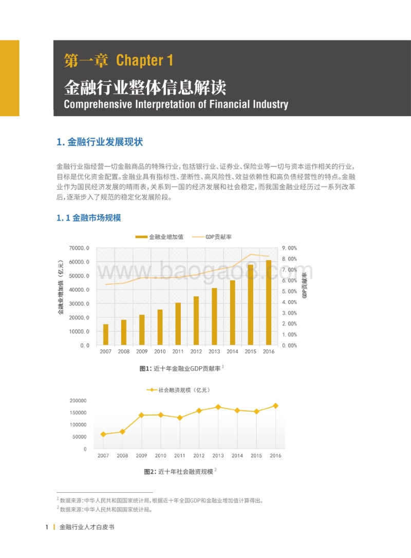 金融行业人才需求白皮书.pdf_第5页
