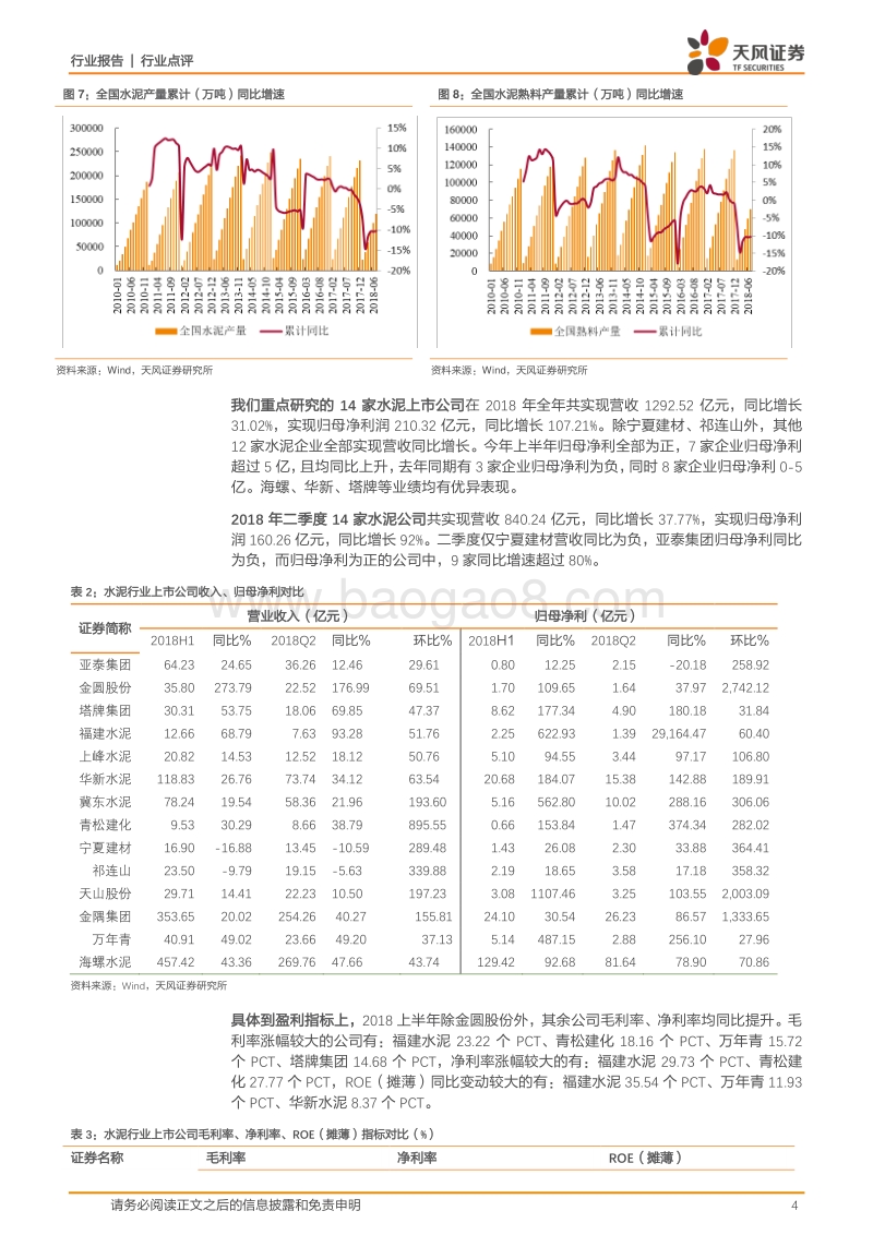 建筑材料2018年半年报综述：水泥业绩亮眼，消费龙头强者恒强.pdf_第4页
