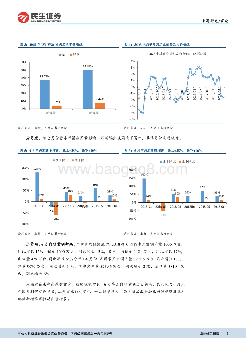 家电专题报告：上半年空调市场表现良好，电商红利仍在.pdf_第3页