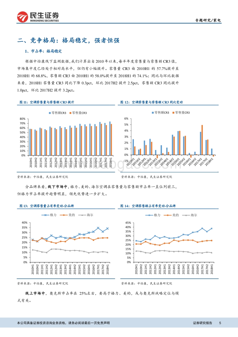 家电专题报告：上半年空调市场表现良好，电商红利仍在.pdf_第5页