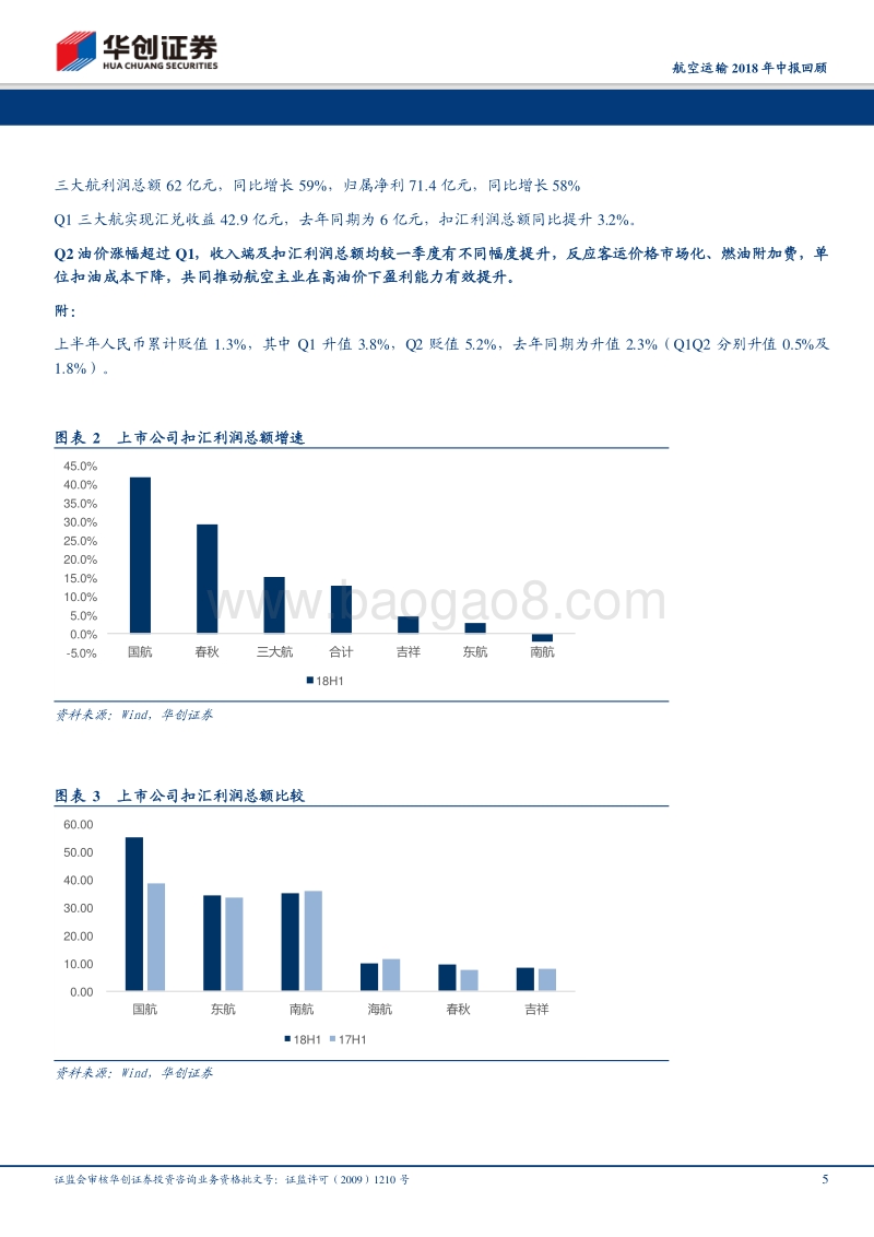 航空运输2018年中报回顾：提座收渐成共识，降成本已为新风，展望后市，航空股迎反弹窗口期.pdf_第5页
