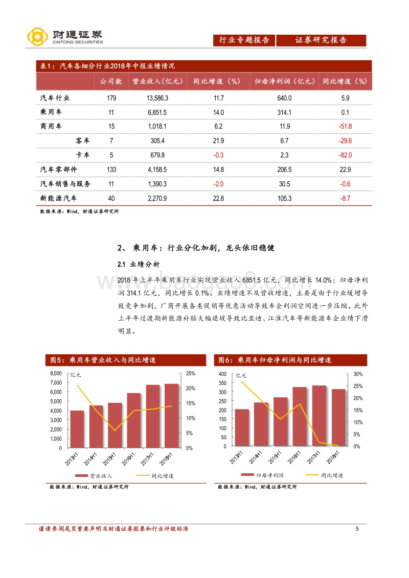 2018年汽车及零部件行业中报点评：业绩增速放缓，龙头依旧强势.pdf_第5页