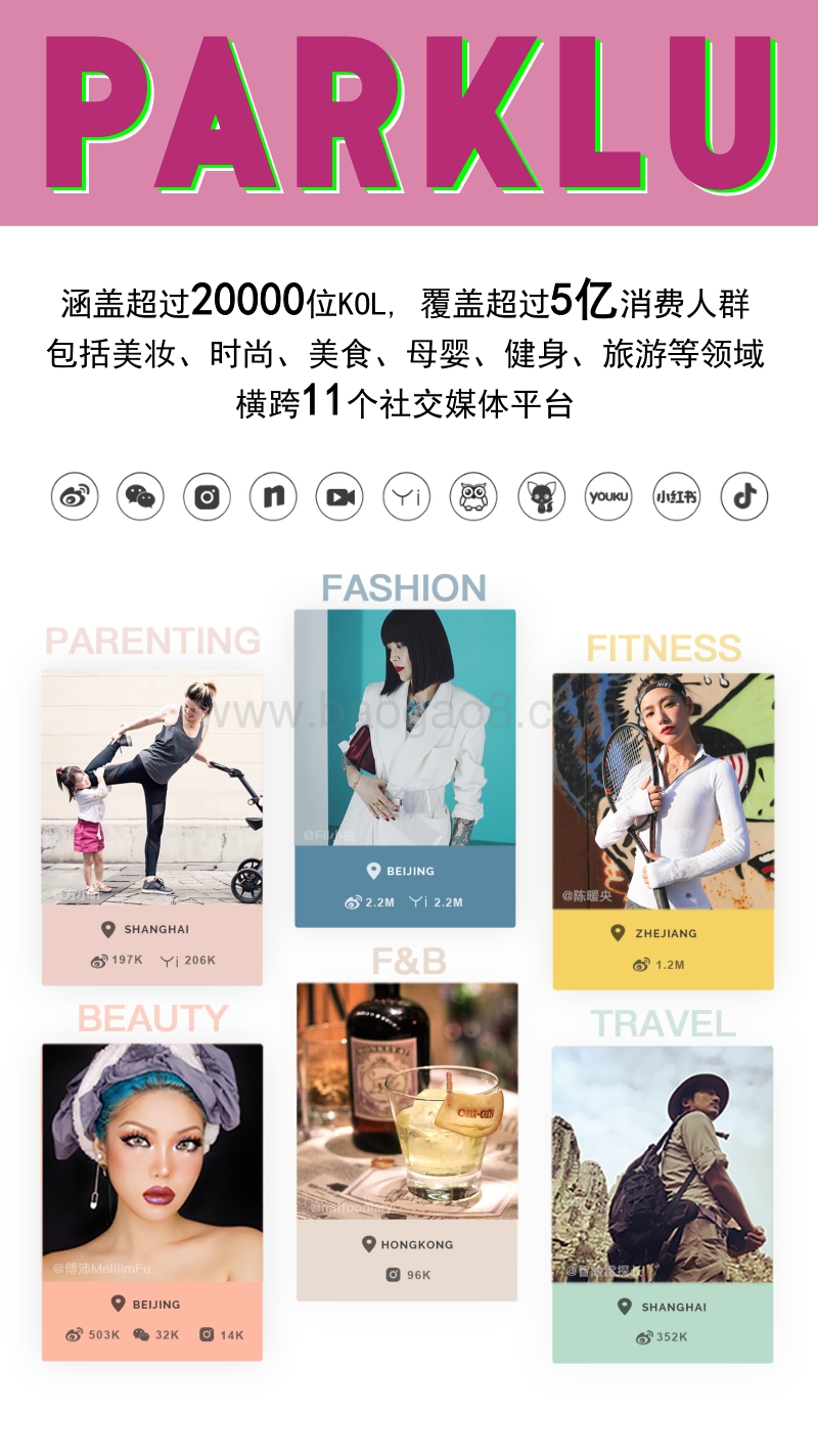 奢侈品牌KOL营销分析.pdf_第2页