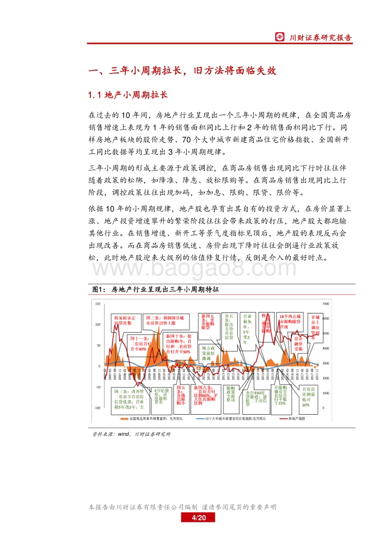 房地产行业深度报告：拨云见日，小周期拉长后地产股投资机会.pdf_第4页