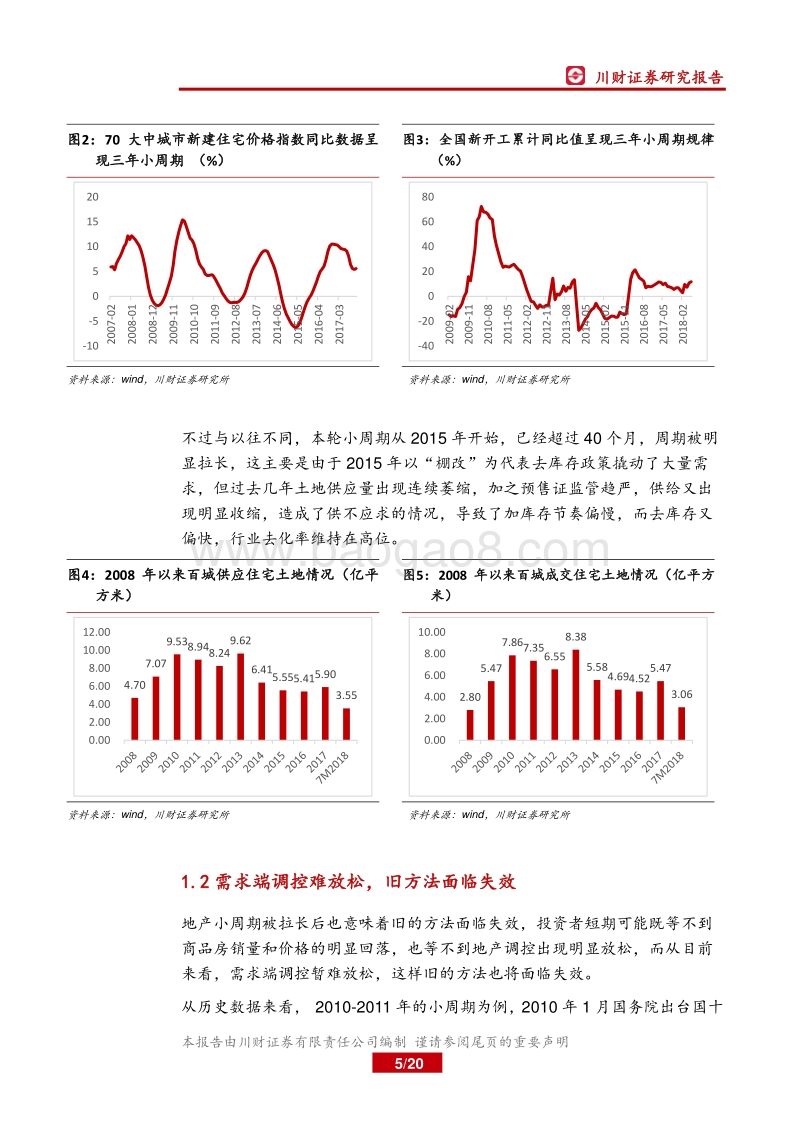 房地产行业深度报告：拨云见日，小周期拉长后地产股投资机会.pdf_第5页