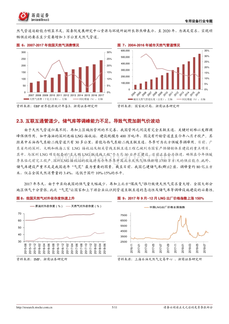 油服行业专题报告二：天然气管网建设迫在眉睫，钢管和施工受益最大.pdf_第5页