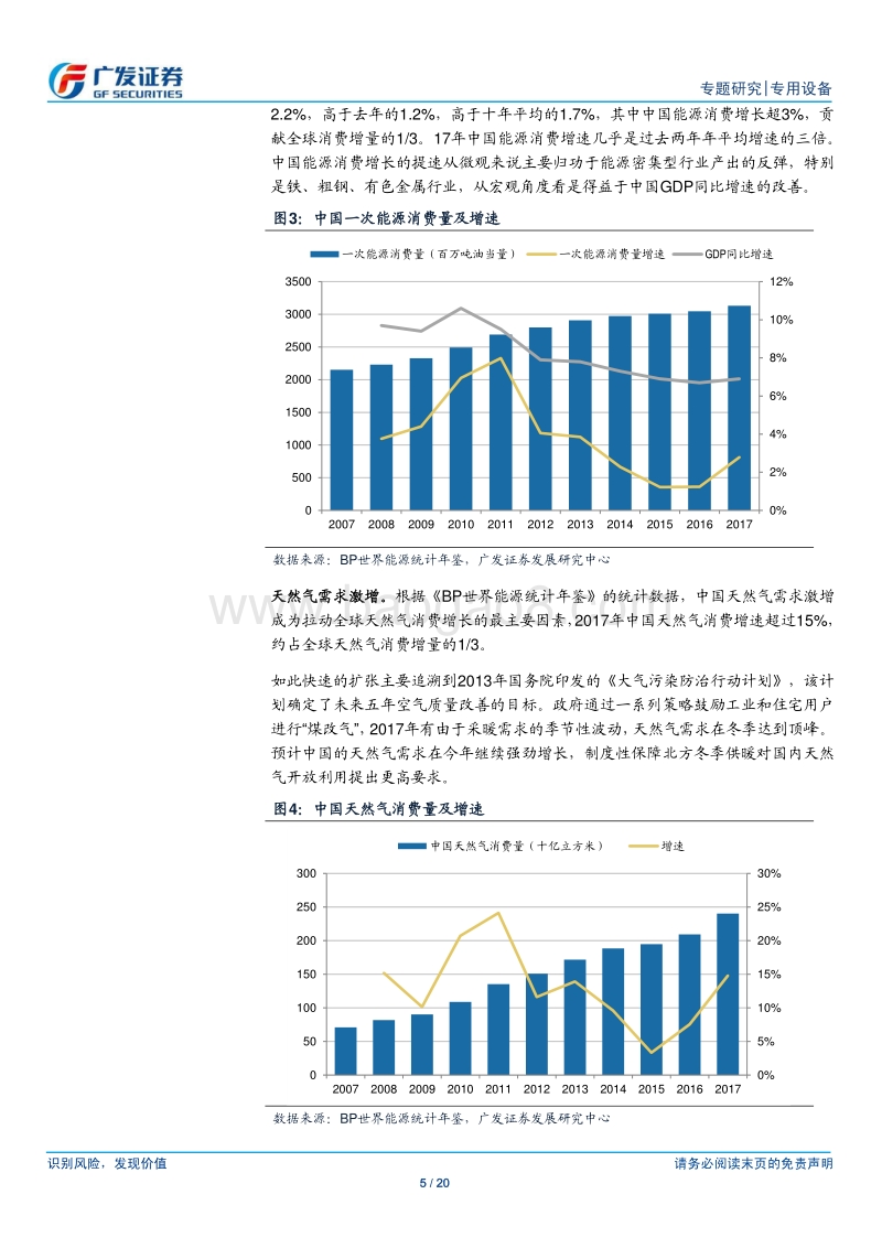 能源装备行业专题研究：从能源安全和能源投资两个维度看能源装备行业发展机遇.pdf_第5页
