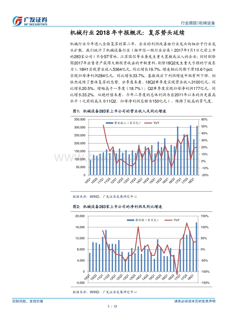 机械设备行业2018年中报分析：复苏持续深化，局部分化加剧.pdf_第5页