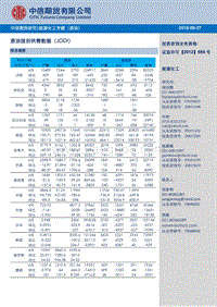 能源化工专题（原油）：原油国别供需数据（JODI）.pdf