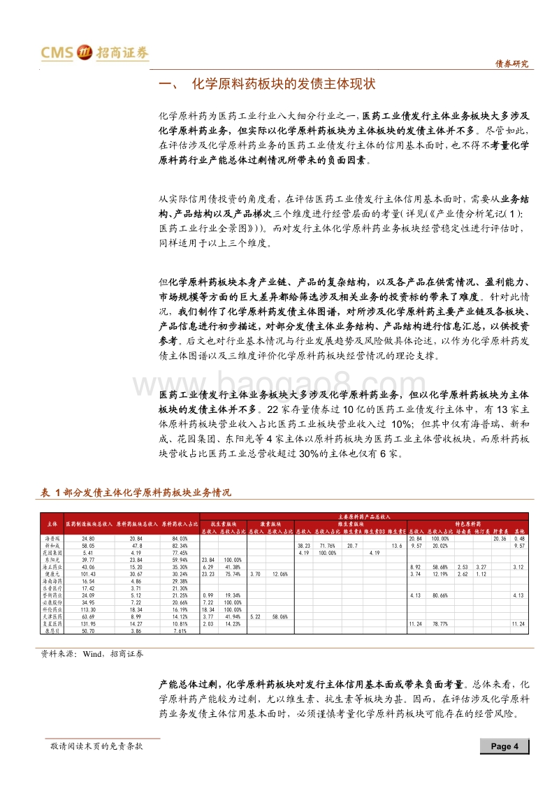 产业债分析笔记（2）：化学原料药图谱.pdf_第4页