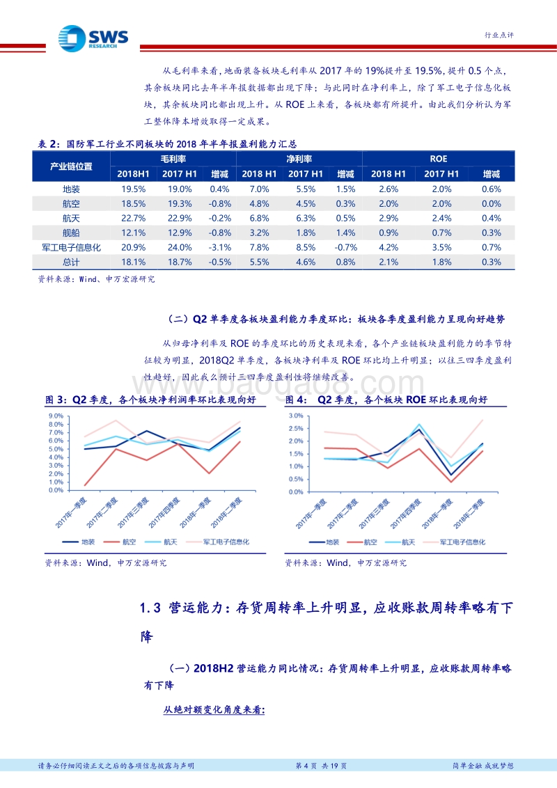 国防军工行业2018年半年报业绩汇总：总装公司业绩高速增长，坚定看好军工龙头全年业绩.pdf_第4页