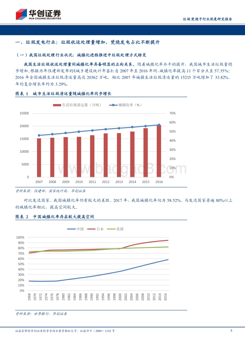 垃圾焚烧子行业深度研究报告：从政策、财务、盈利因子多角度剖析.pdf_第5页