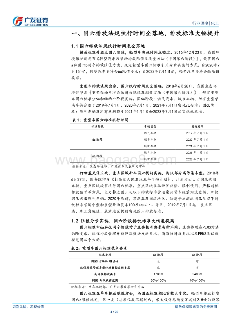 车用催化剂行业：国六执行在即，催化材料成长空间广阔.pdf_第4页