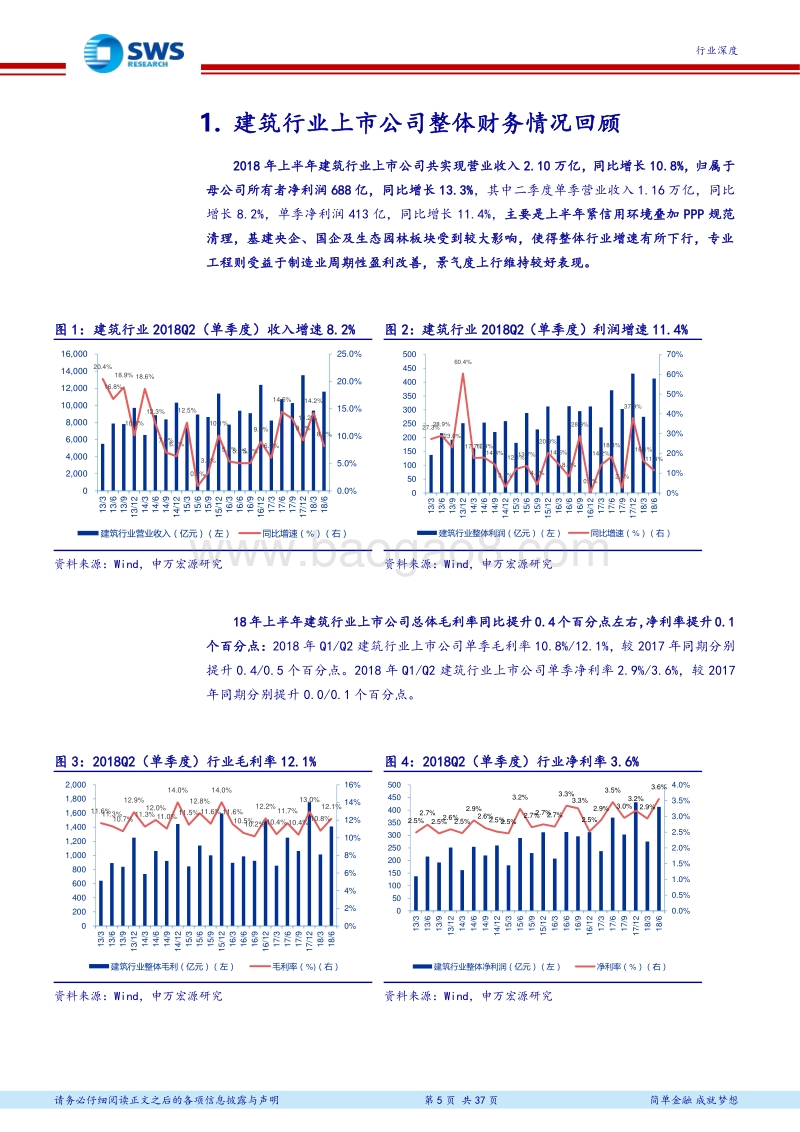 建筑行业2018年中报回顾总结：专业工程景气度继续验证，关注基建板块下半年投资机会.pdf_第5页