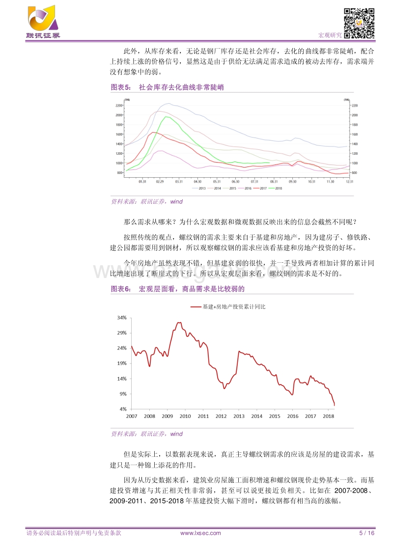 宏观专题研究：周期强势到何时？.pdf_第5页
