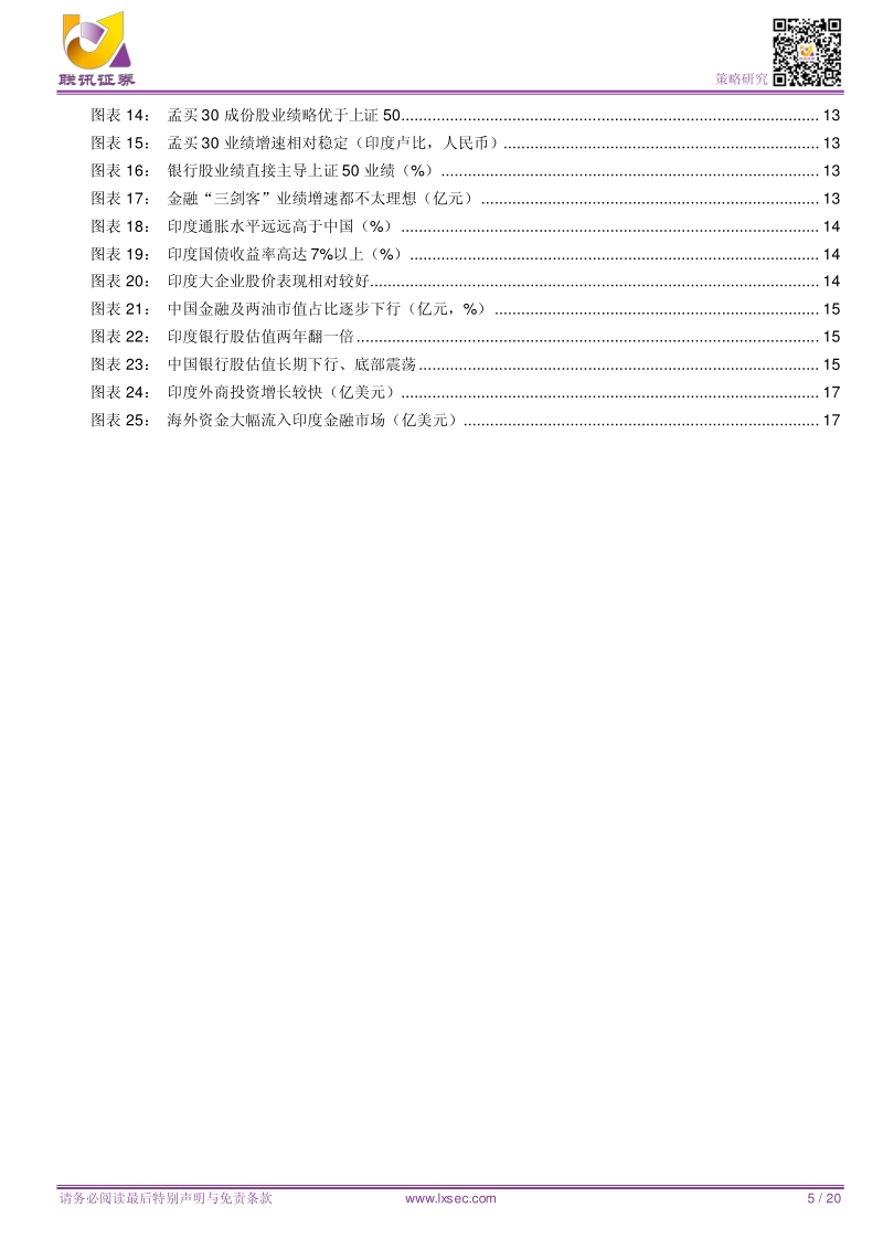 海外金融市场研究之印度篇：基于孟买30指数的视角.pdf_第5页