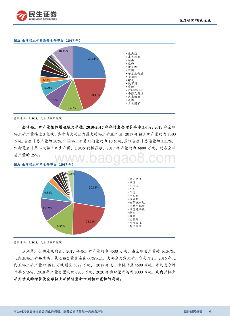 铝行业系列报告之（一）：供给端干扰因素频发，全球氧化铝供需短缺.pdf_第4页