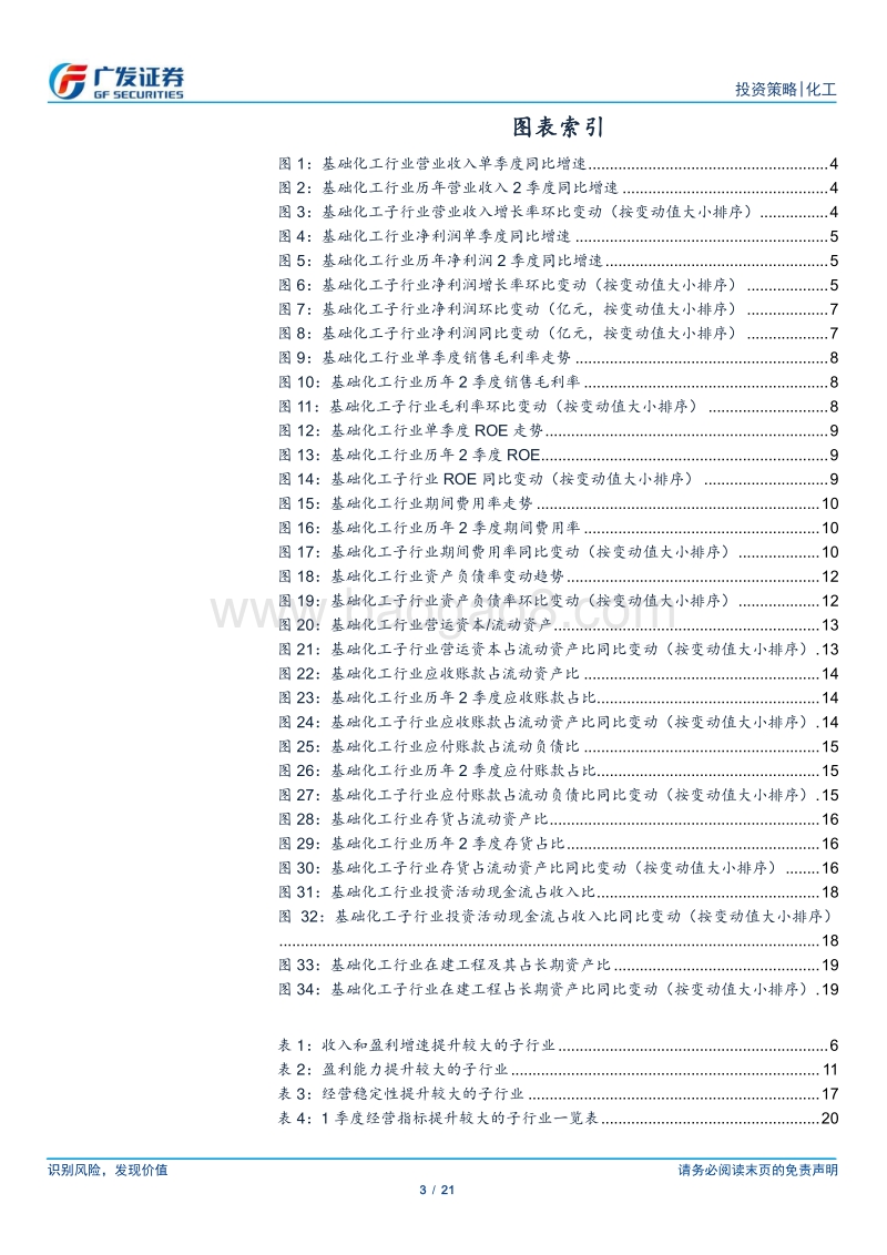 基础化工行业中报深度分析：景气持续、盈利韧性，行业Q2整体净利润同比增51%.pdf_第3页