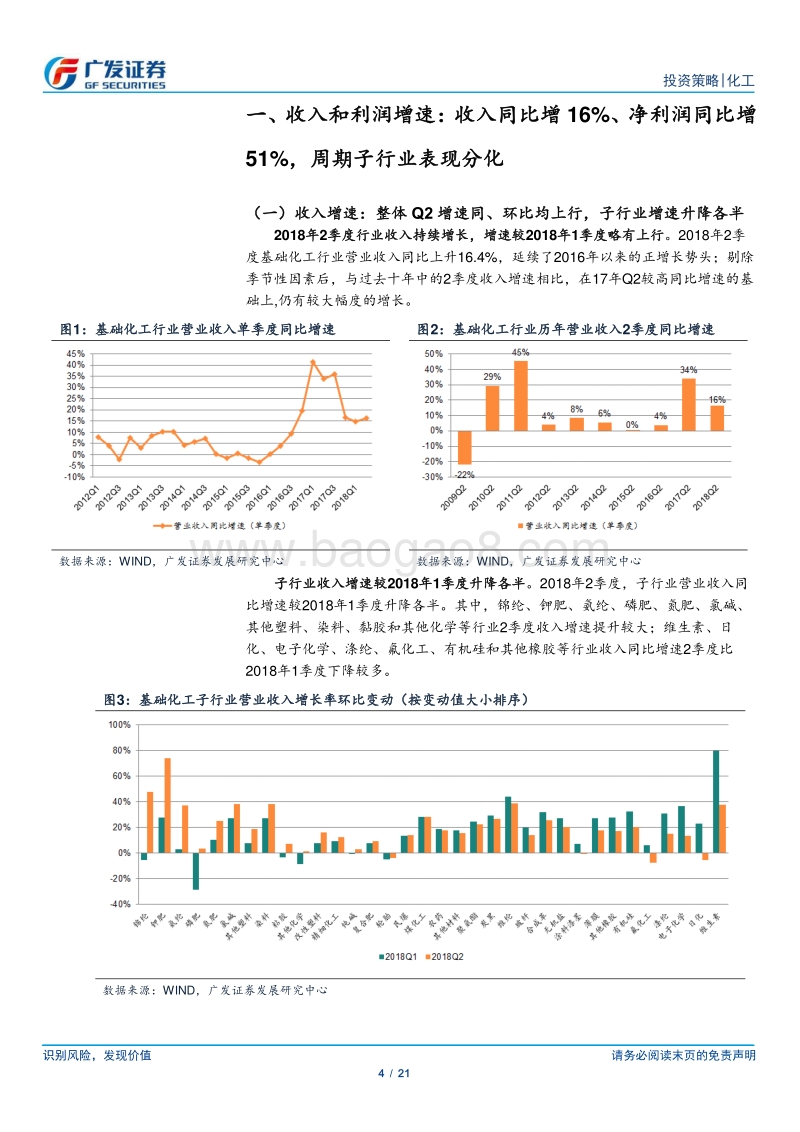 基础化工行业中报深度分析：景气持续、盈利韧性，行业Q2整体净利润同比增51%.pdf_第4页