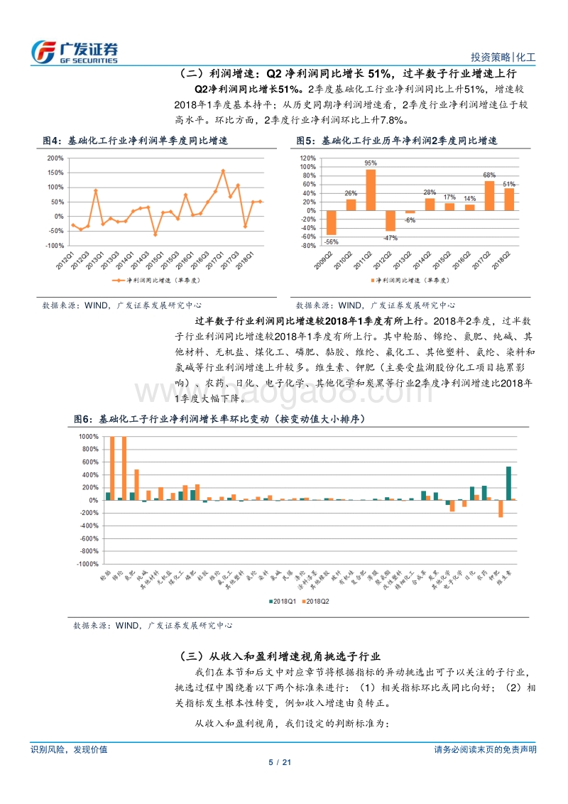 基础化工行业中报深度分析：景气持续、盈利韧性，行业Q2整体净利润同比增51%.pdf_第5页