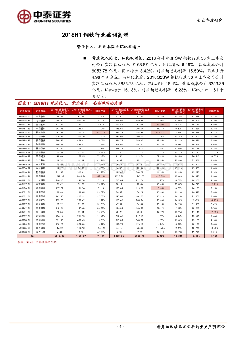 钢铁行业2018年半年报总结：行业盈利处于持续改善通道.pdf_第4页