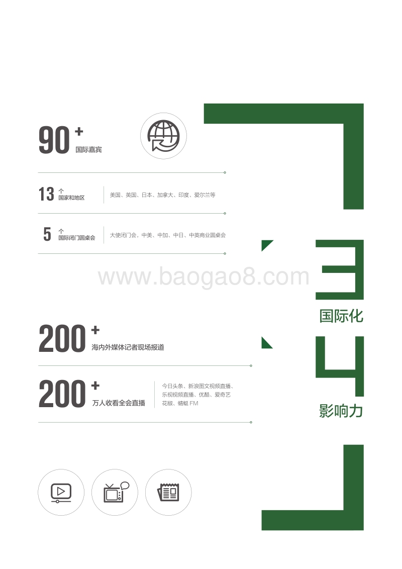 2017中国绿公司年会报告.pdf_第3页