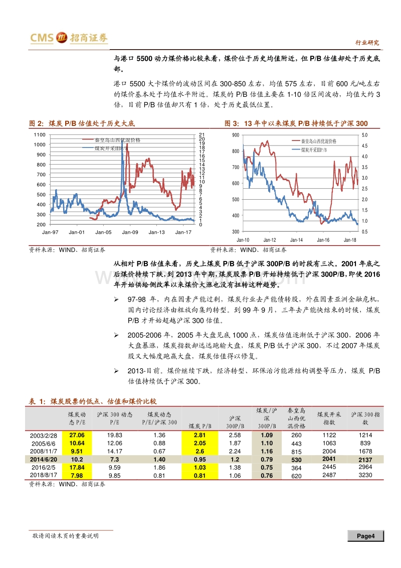 抄底煤炭股系列之九：煤炭股票防守到位，PB处于历史大底.pdf_第4页
