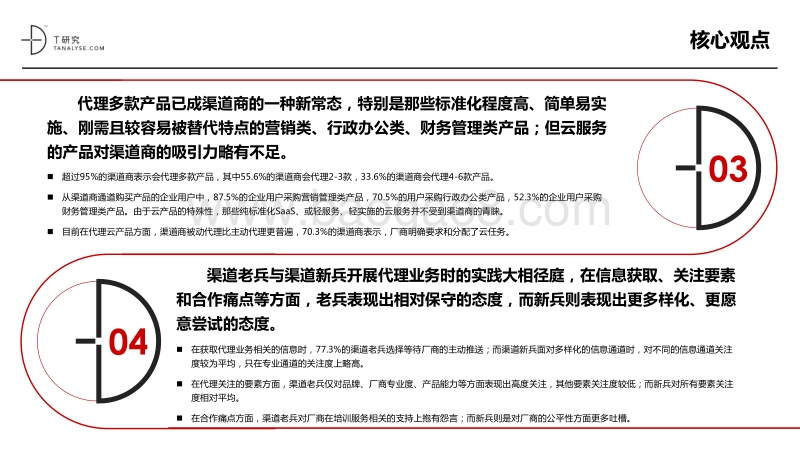 2018年管理软件渠道生态研究报告.pdf_第4页