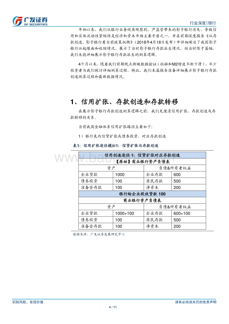 银行行业：影子银行创造的存款还剩多少？.pdf_第4页